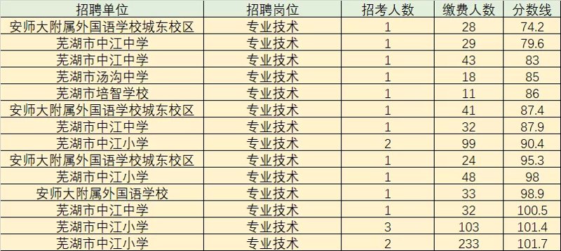 中江便民信息网：打造高效快捷的便民服务平台